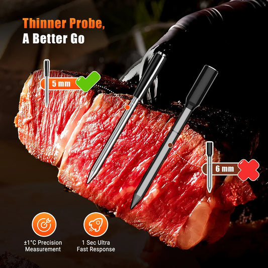 Tempwise Upgraded Bluetooth 5.4 Meat Thermometer