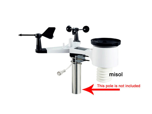Misol Weather Station WH65LP